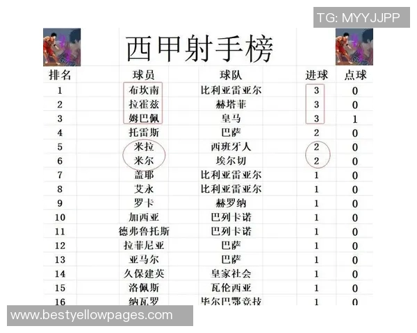 埃尔切与赫塔菲比赛是否被取消的最新消息与分析 埃尔切与赫塔菲比赛是否被取消的最新消息与分析
