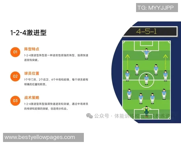 足球激情与技巧的完美融合探索:从战术演绎到球员心态解析 足球激情与技巧的完美融合探索:从战术演绎到球员心态解析