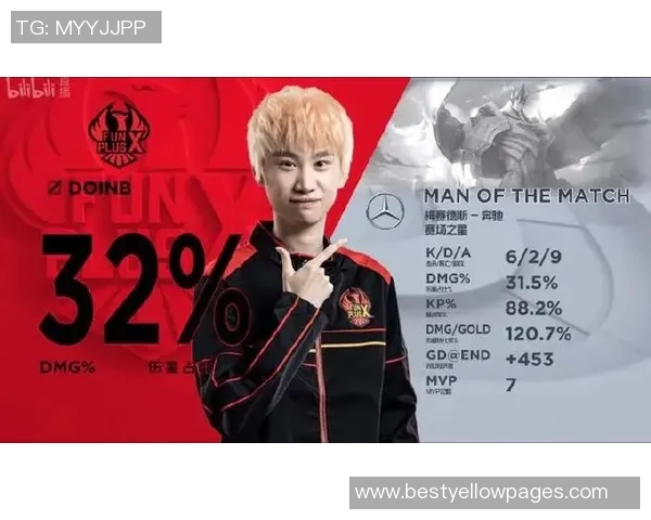 DOTA2热点分析：EDG如何在比赛中展现出强大的整体压制力