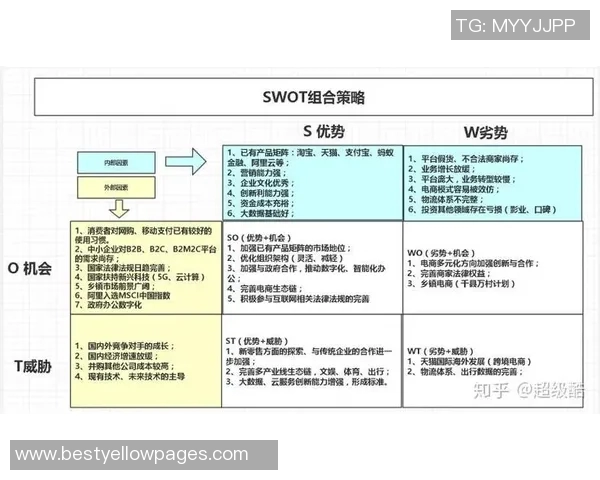 深入分析成都篮球队整体压制战术的优势与实施策略 深入分析成都篮球队整体压制战术的优势与实施策略