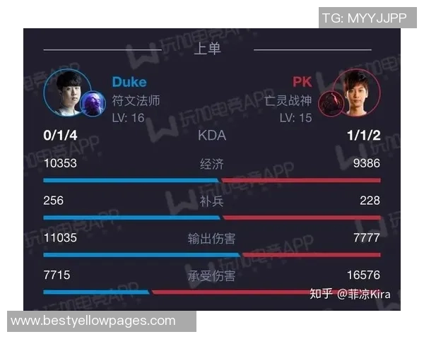 赛后复盘:IG与V5对决中的速度较量与战术解析 赛后复盘:IG与V5对决中的速度较量与战术解析