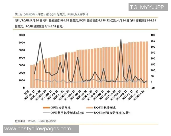 南京滑板队节奏表现数据分析揭示运动员训练与比赛的关键因素 南京滑板队节奏表现数据分析揭示运动员训练与比赛的关键因素