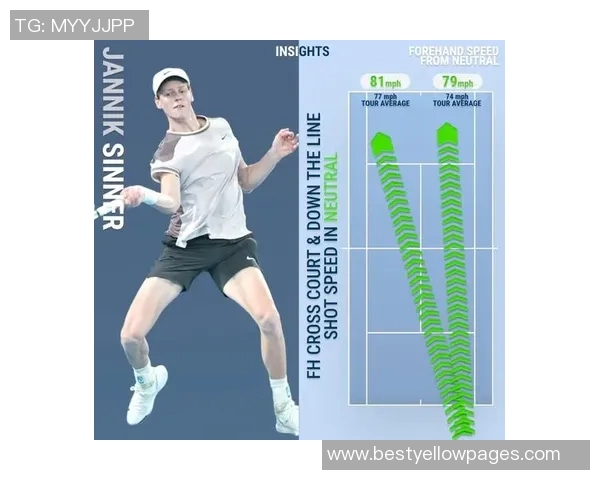 科学网球速度训练全攻略提升你的击球反应与场上移动能力 科学网球速度训练全攻略提升你的击球反应与场上移动能力