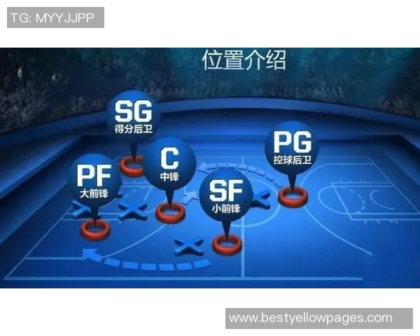 大前锋位置新定位与发展趋势分析:现代篮球中的核心力量与战术变革 大前锋位置新定位与发展趋势分析:现代篮球中的核心力量与战术变革